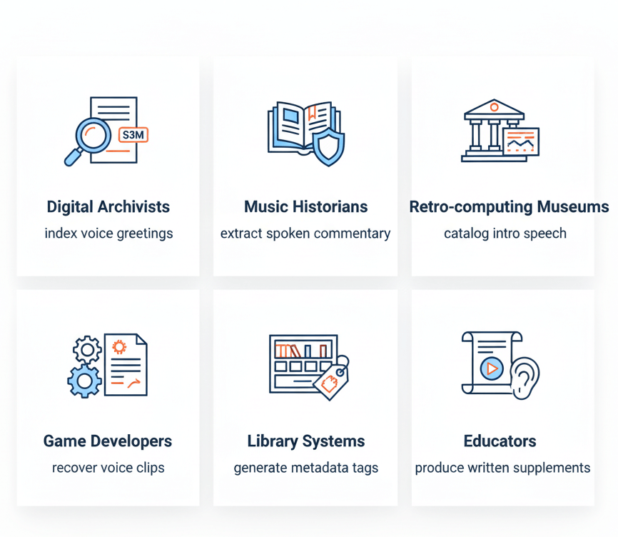 s3m transcription uses