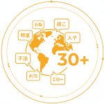 multilingual aiff support