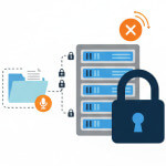 mts secure transcription