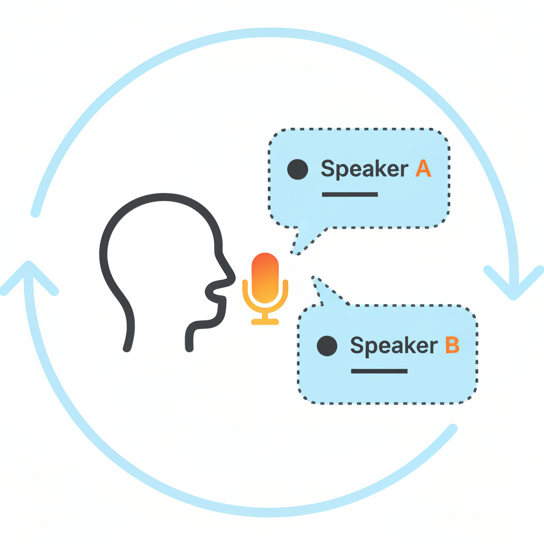 flv speaker recognition