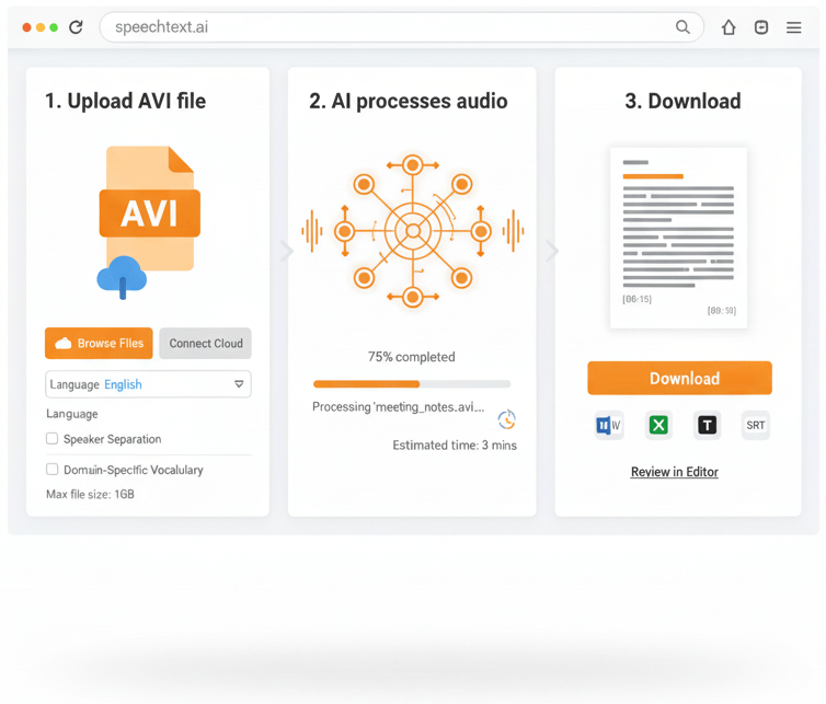avi transcription workflow