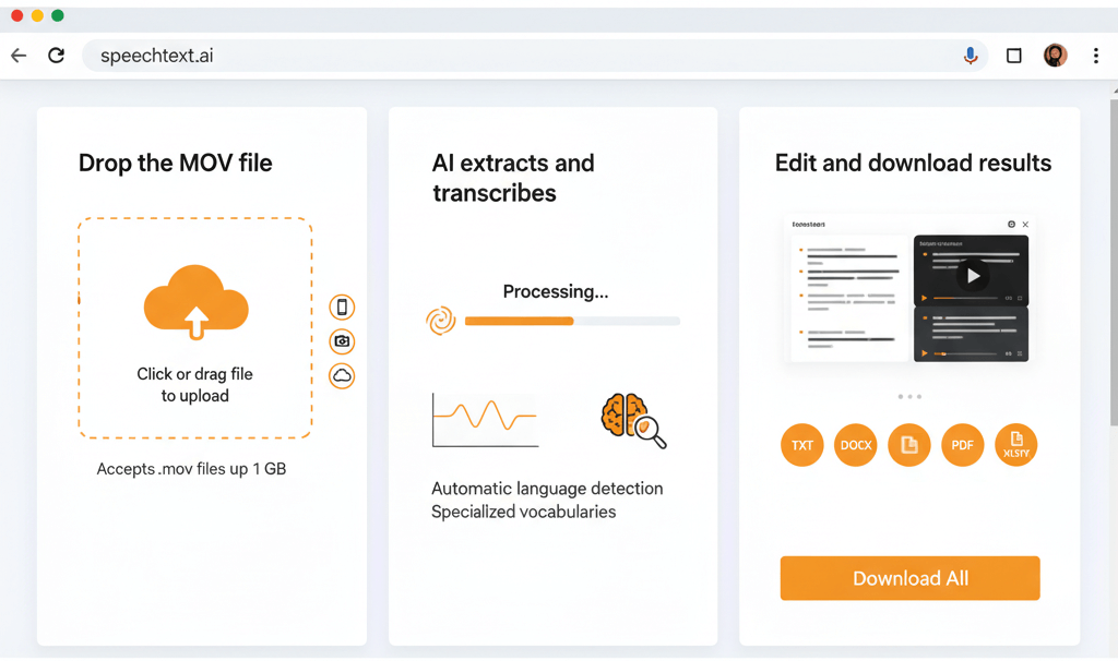mov to text conversion process