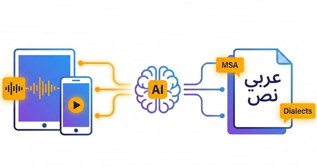 arabic transcription service