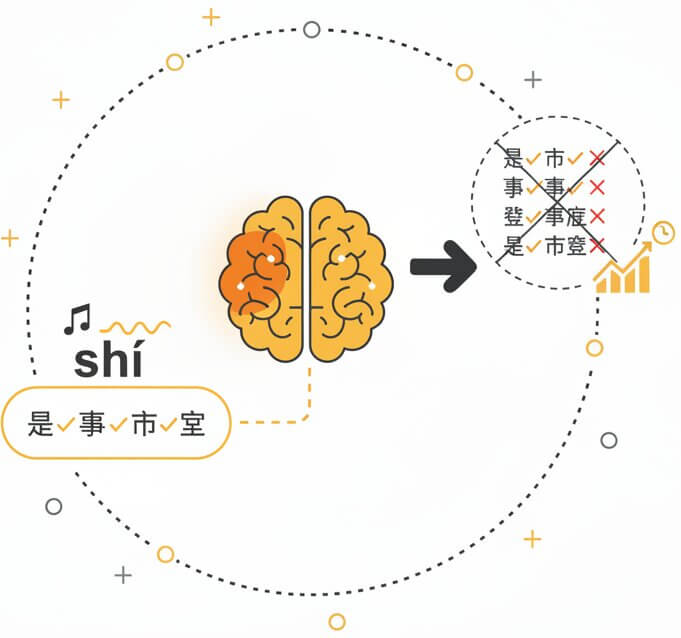 chinese natural language processing