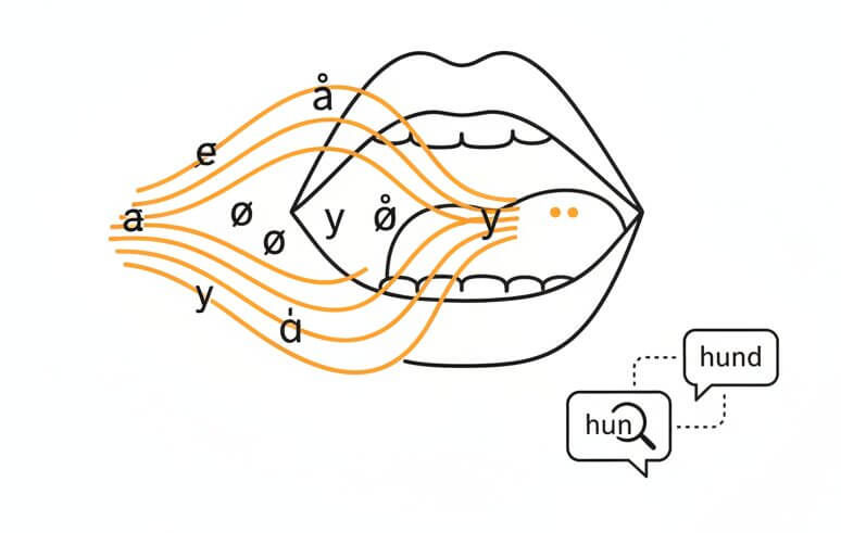 danish domain-specific transcription models