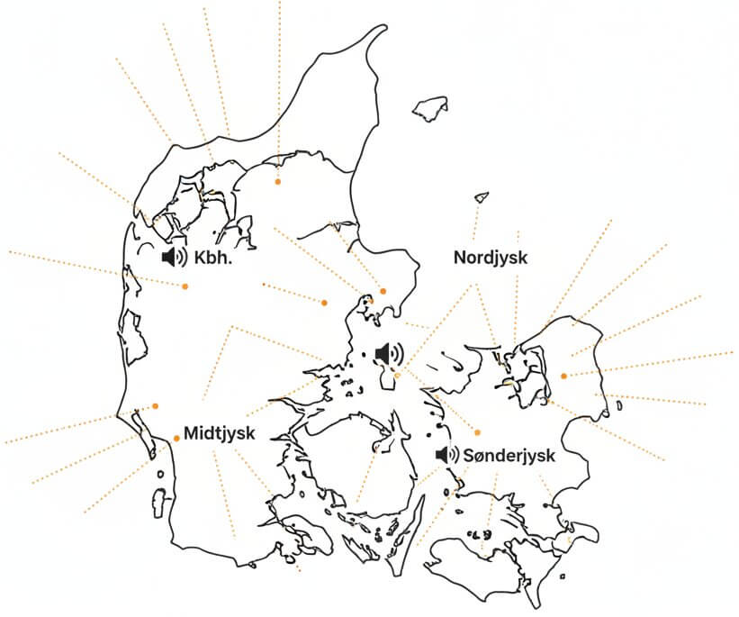 danish dialect speech recognition