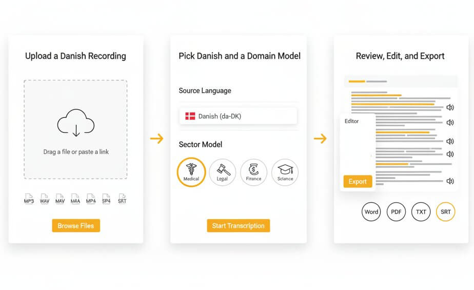 transcribe danish audio to text online