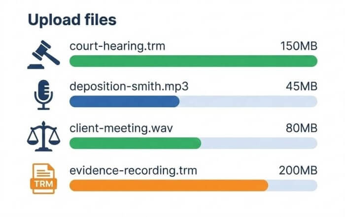 interface for uploading TRM and legal audio files for AI transcription